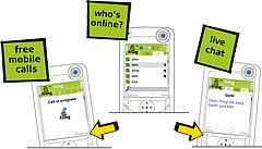 Download of the Day: fring Download of the Day: fring
