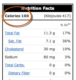 Diet Tip: Cut 100 Calories a Day