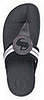 Review of FitFlops