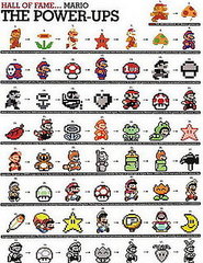 The History of Mario and His Power-Ups 