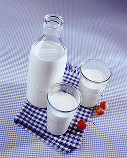 Do You Call it Skim Milk or Nonfat Milk?