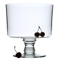 Off to Market Recap: Trifle Dish
