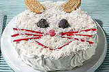 Easter: Cool Bunny Dessert