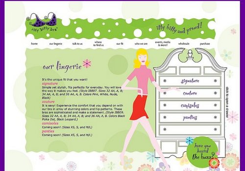 Fab Body Guide: IttyBittyBra.com 