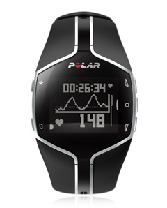 Monitoring Your Easy Runs