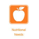 Nutritional Needs Calculator