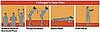 Free Exercise Plan for the Arms