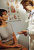 Have You Ever Lied to Your Doctor?