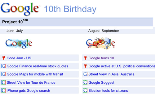 Google Celebrates its Tenth Birthday