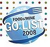 Food & Wine Magazine Lists The Best Restaurants and Cities in the World