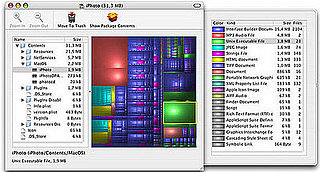 Disk Inventory X Shows you What's on Your Hard Drive