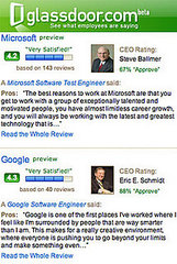 Rate Your Employer With Glassdoor