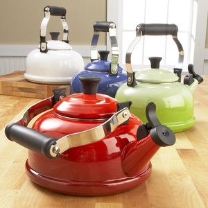 Tea Kettle
