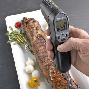 Off to Market Recap: Grilling Thermometers