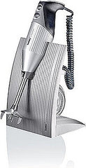 Off to Market Recap: Immersion Blender