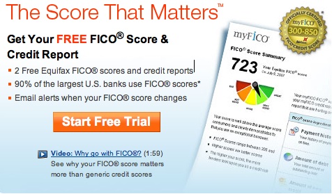 How to Get Your Free Credit Score