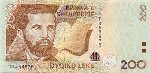 Guess Which Country's Currency?