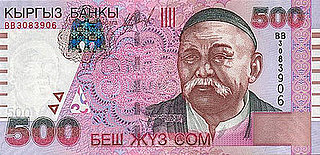 Guess Which Country's Currency?