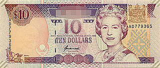 Guess Which Country's Currency?