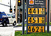 Common Gas Pump Glitch Means You Pay More!