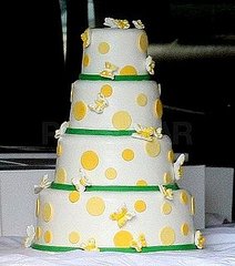 Extravagant Birthday Parties for Children