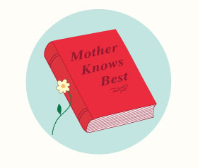 Mother's Day Quiz