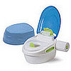 Right Age to Potty Train