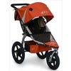 Jogging Stroller Review Roundup