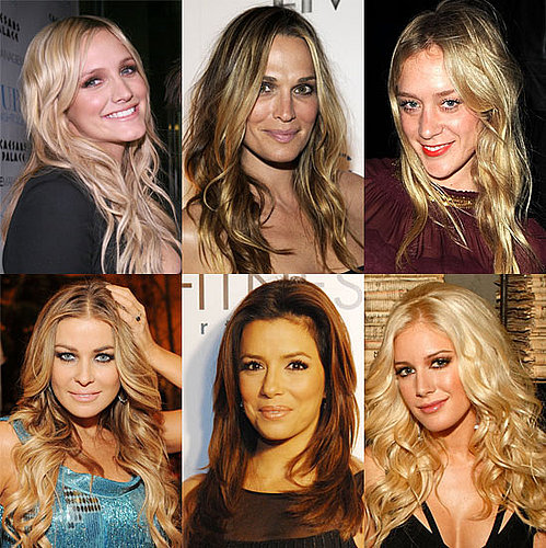 Trend Alert: New Year, Long Waves