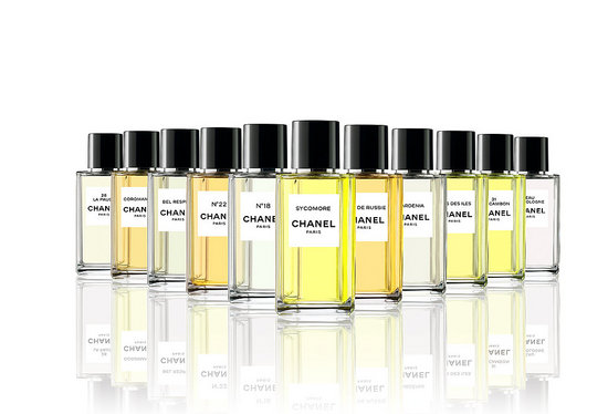 Chanel Sycomore Fragrance