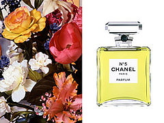 Floral Category in Perfume or Fragrances Floral Category in Perfume or Fragrances