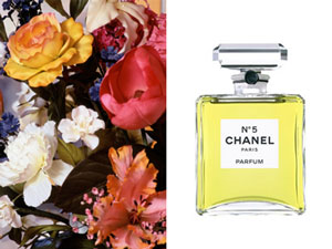 Floral Category in Perfume or Fragrances