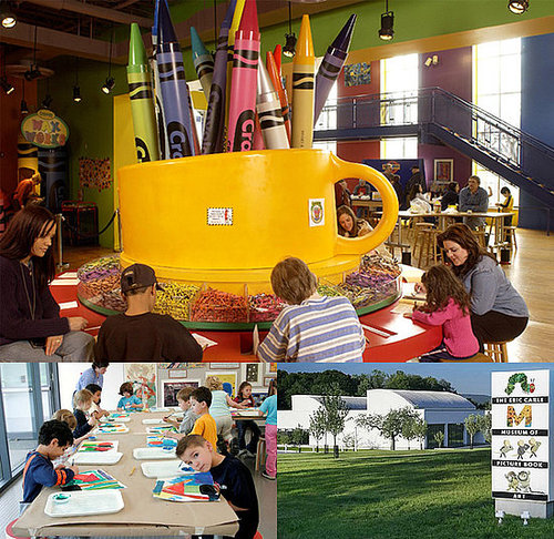 Non-Children's Museums Non-Children's Museums