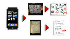 Geek Tip: Use Qipit and Your Phone to Copy and Send Docs