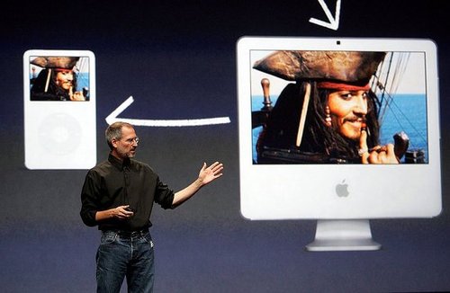 94% of Americans Think Movie Downloads Are More Eco 