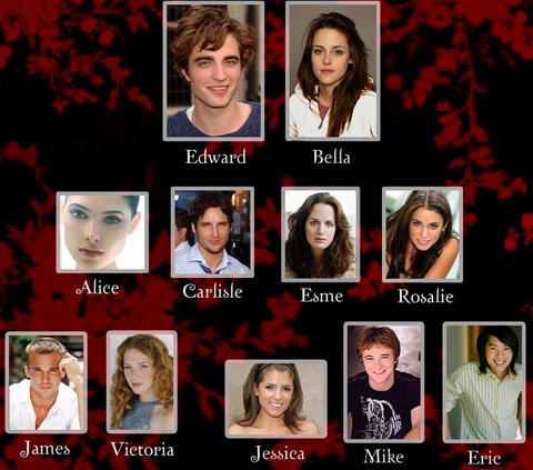 twilight casting