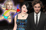 Robert´s blind date