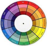 Using the color wheel to apply your makeup