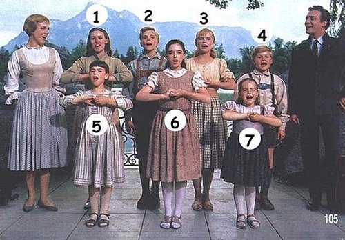 The sound of music's children .. 36 Years later .....