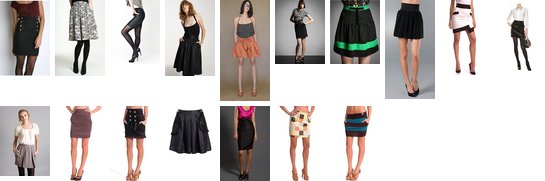 Skirting Around