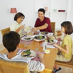 Dear Poll: Did You Eat as a Family Growing Up?