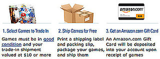 Trade In Your Used Games With Amazon