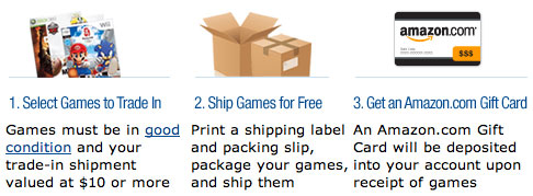 Trade In Your Used Games With Amazon