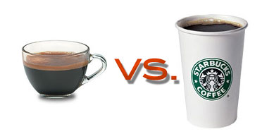 Coffee vs. Espresso