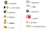 How to Make Smileys