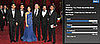 Do You Agree with the 2009 Oscar Winners?