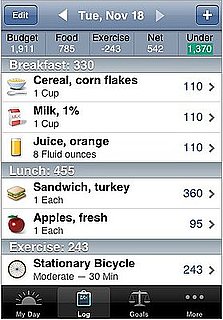 Lose It iPhone App Tracks Your Calorie Intake and Exercise