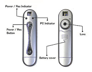 The USB Video Cam: Your Very Own Men in Black Gizmo 