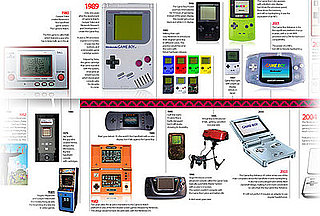 Daily Tech: The Nintendo Gameboy Celebrates Its 20th Birthday 