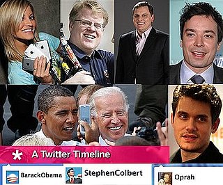 A Brief History of Twitter 